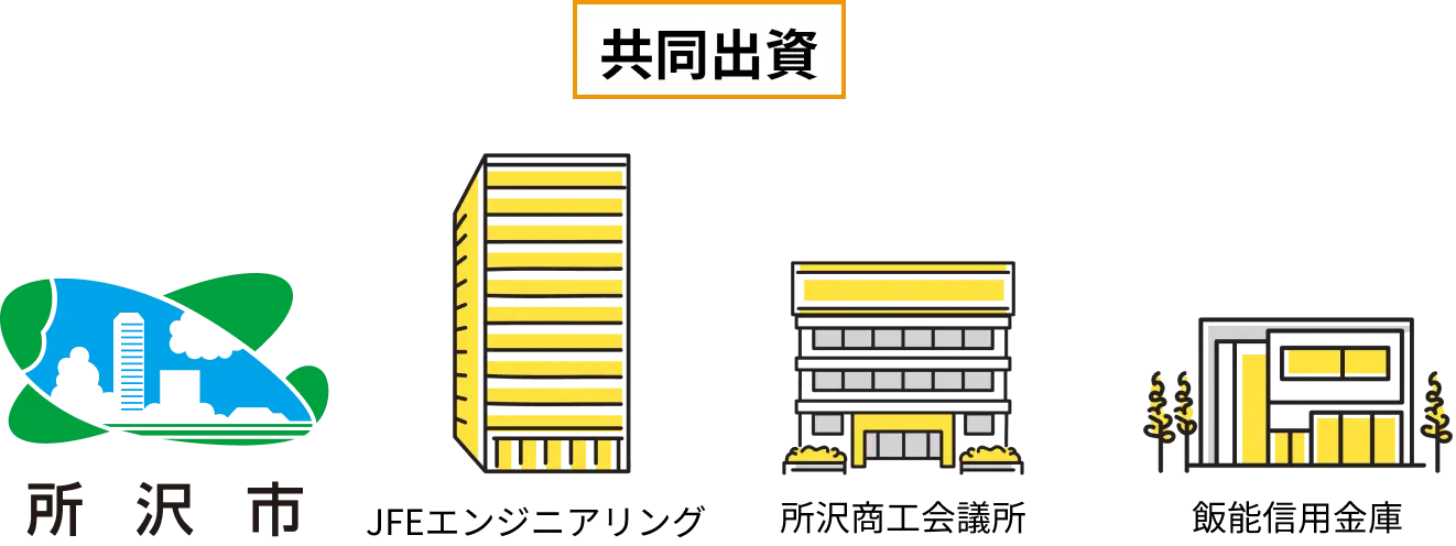 地域密着型のキャラクターイラスト